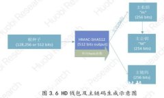 区块链技术的重要创新内容剖析